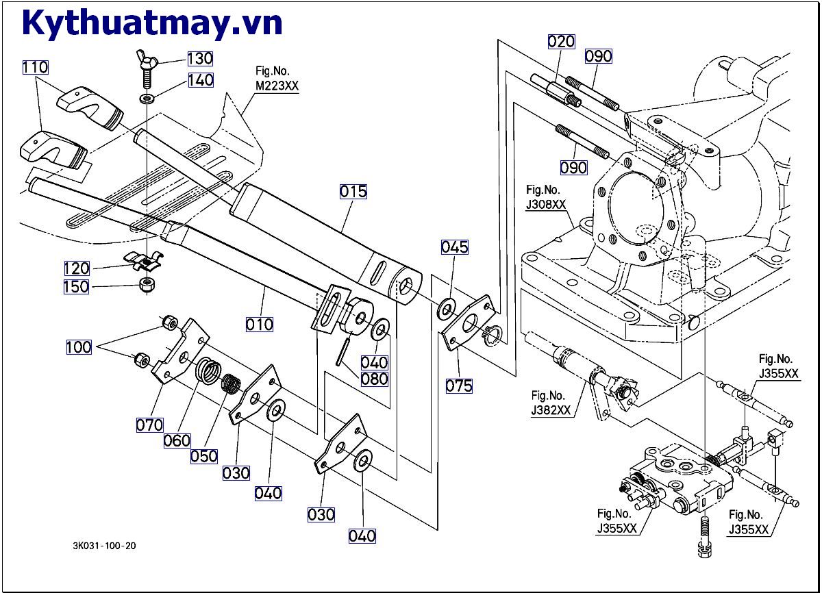 Cần điều  khiển lực kéo và vị trí